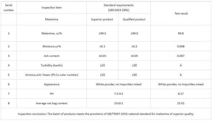 멜라민 식기류 매체 저전압 전기 제품을 위한 CB03024791 멜라민 분말 0